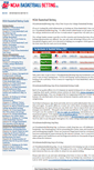 Mobile Screenshot of ncaabasketballbetting.org